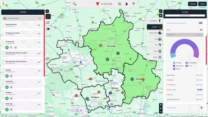 Displaying data in vision 4