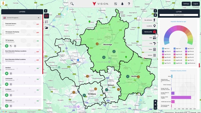 Displaying data in vision 5