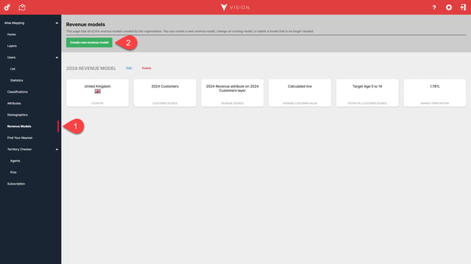 Getting Started Revenue Models-1