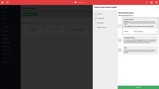 Revenue Model RDS Customer attribute Image 5